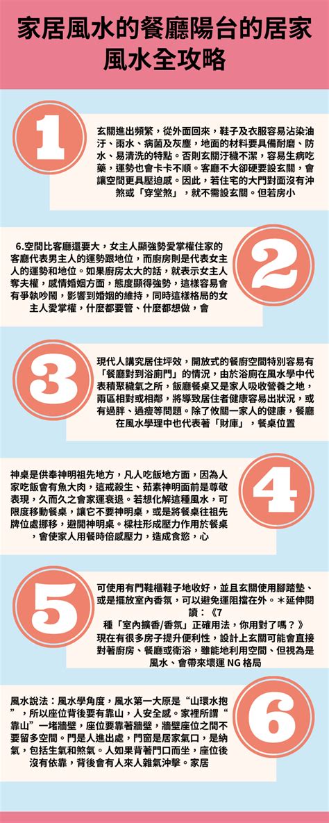 房子中心 風水|居家風水全攻略！盤點玄關、客廳、餐廳、廚房到陽台。